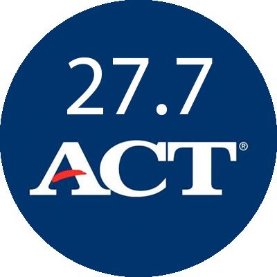 Average ACT of 27.5